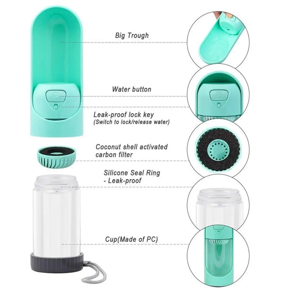 Portable Dog Drinker Bottle - Pets Accomplice